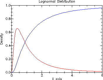 [distributions-Z-G-24.gif]