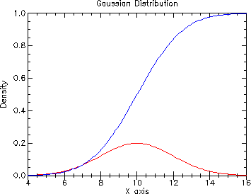 [distributions-Z-G-17.gif]