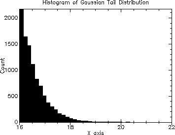 [distributions-Z-G-19.gif]