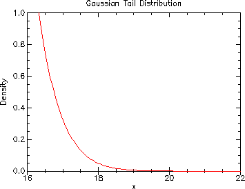 [distributions-Z-G-21.gif]