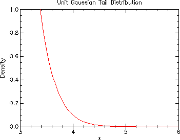[distributions-Z-G-22.gif]