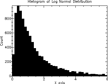 [distributions-Z-G-23.gif]