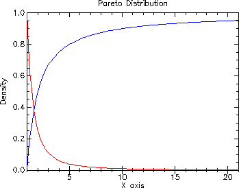 [distributions-Z-G-26.gif]