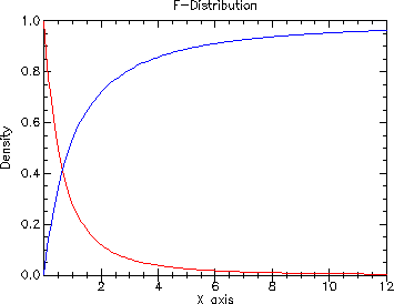 [distributions-Z-G-10.gif]