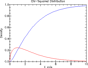 [distributions-Z-G-6.gif]
